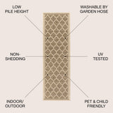 Trebol Moroccan Trellis Textured Weave Indoor/outdoor Runner Rug