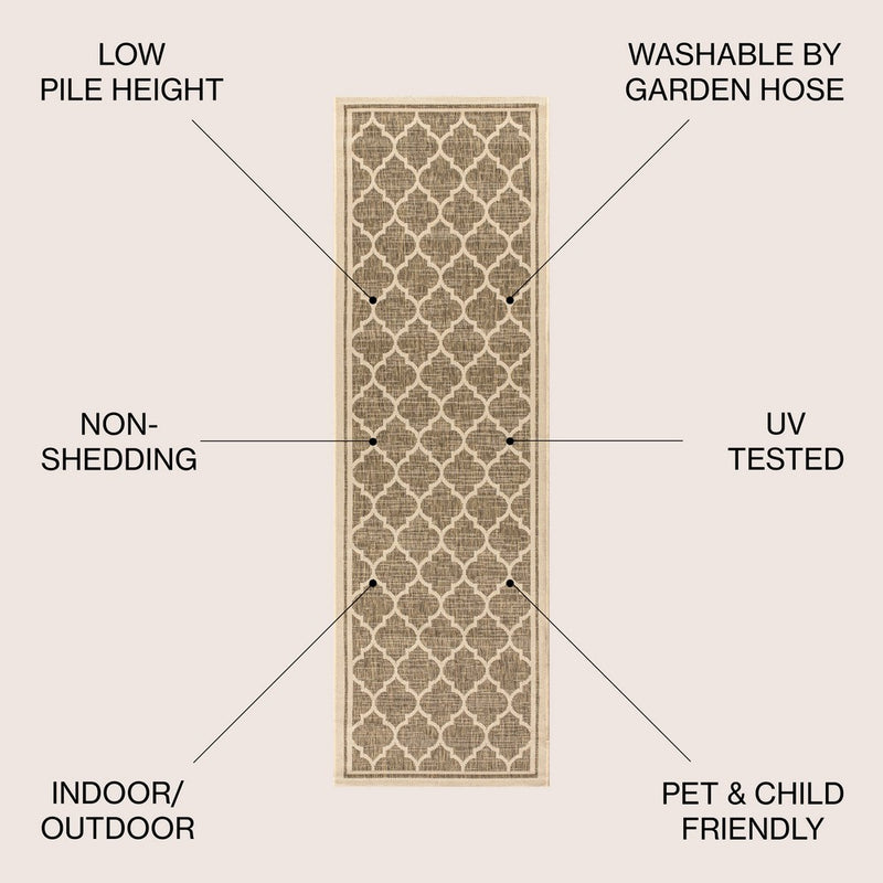 Trebol Moroccan Trellis Textured Weave Indoor/outdoor Runner Rug