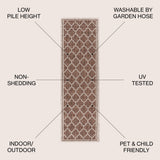 Trebol Moroccan Trellis Textured Weave Indoor/outdoor Runner Rug