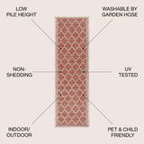 Trebol Moroccan Trellis Textured Weave Indoor/outdoor Runner Rug