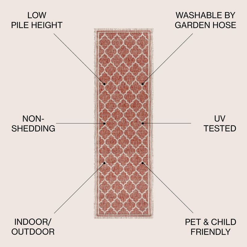 Trebol Moroccan Trellis Textured Weave Indoor/outdoor Runner Rug