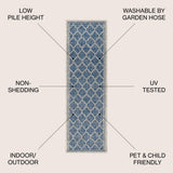 Trebol Moroccan Trellis Textured Weave Indoor/outdoor Runner Rug