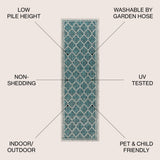 Trebol Moroccan Trellis Textured Weave Indoor/outdoor Runner Rug