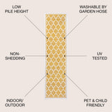 Trebol Moroccan Trellis Textured Weave Indoor/outdoor Runner Rug