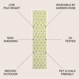 Trebol Moroccan Trellis Textured Weave Indoor/outdoor Runner Rug
