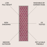 Trebol Moroccan Trellis Textured Weave Indoor/outdoor Runner Rug