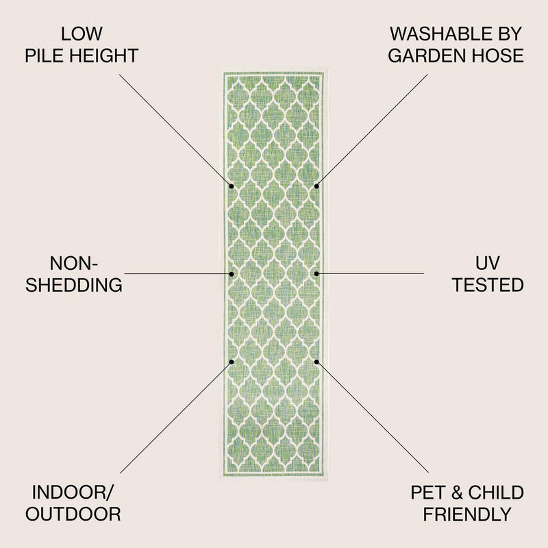 Trebol Moroccan Trellis Textured Weave Indoor/outdoor Runner Rug