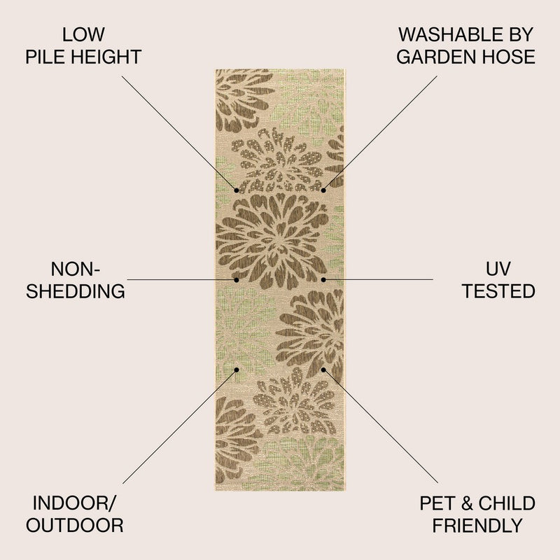 Zinnia Modern Floral Textured Weave Indoor/outdoor Runner Rug