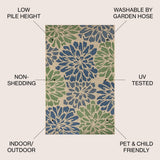 Zinnia Modern Floral Textured Weave Indoor/outdoor Area Rug