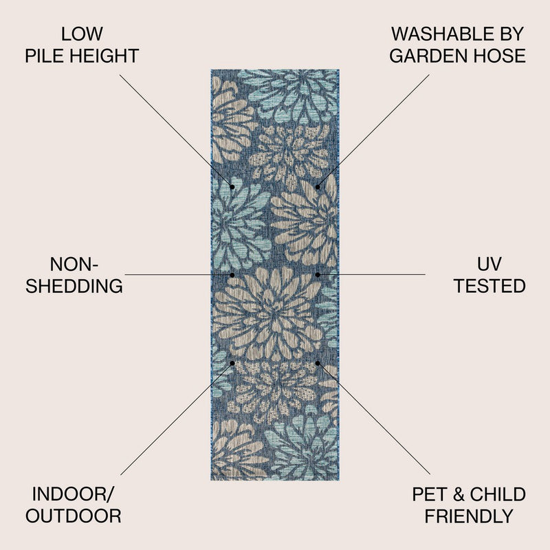 Zinnia Modern Floral Textured Weave Indoor/outdoor Runner Rug