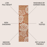 Zinnia Modern Floral Textured Weave Indoor/outdoor Runner Rug