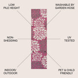 Zinnia Modern Floral Textured Weave Indoor/outdoor Runner Rug