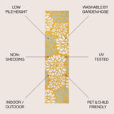 Zinnia Modern Floral Textured Weave Indoor/outdoor Runner Rug