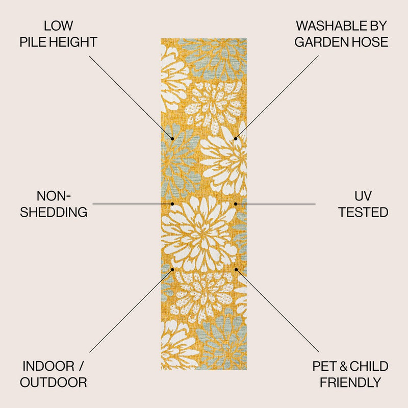 Zinnia Modern Floral Textured Weave Indoor/outdoor Runner Rug