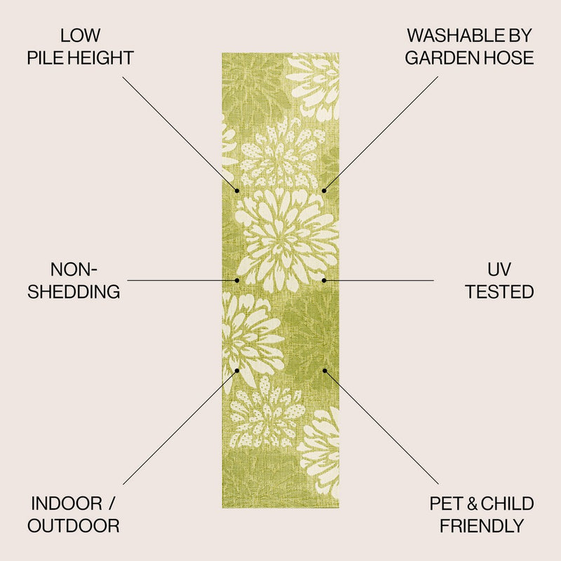 Zinnia Modern Floral Textured Weave Indoor/outdoor Runner Rug