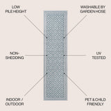 Marvao Diamond Trellis Indoor/outdoor Area Rug