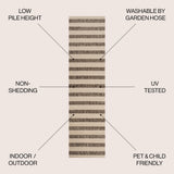 Aveiro Wide Stripe Indoor/outdoor Area Rug