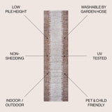 Tavira Modern Strie' Indoor/outdoor Area Rug