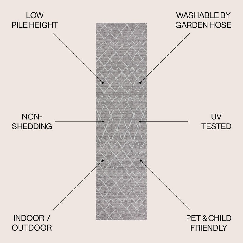 Madaba Moroccan Trellis Indoor/outdoor Area Rug