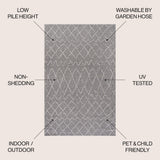 Madaba Moroccan Trellis Indoor/outdoor Area Rug