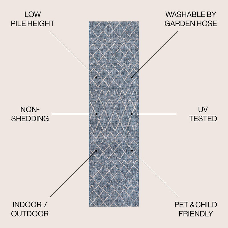 Madaba Moroccan Trellis Indoor/outdoor Area Rug