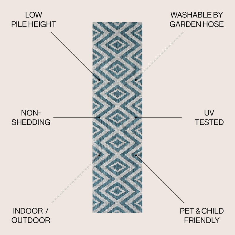 Sintra Diamond Tribal Indoor/outdoor Area Rug