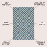 Sintra Diamond Tribal Indoor/outdoor Area Rug