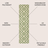 Sintra Diamond Tribal Indoor/outdoor Area Rug