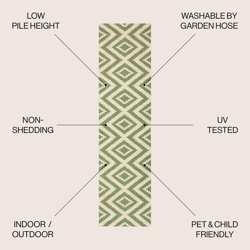 Sintra Diamond Tribal Indoor/outdoor Area Rug