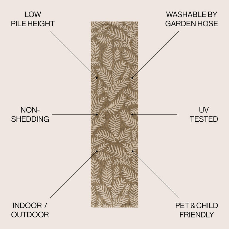 Nevis Palm Frond Indoor/outdoor Area Rug