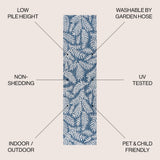 Nevis Palm Frond Indoor/outdoor Area Rug