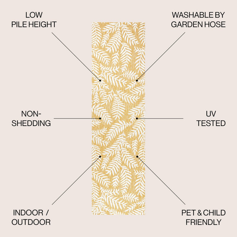 Nevis Palm Frond Indoor/outdoor Area Rug