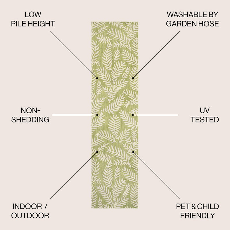 Nevis Palm Frond Indoor/outdoor Area Rug