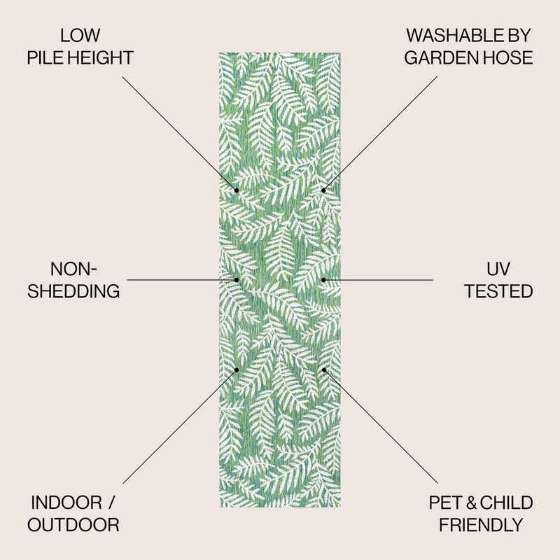 Nevis Palm Frond Indoor/outdoor Area Rug