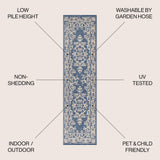 Galon Filigree Indoor/outdoor Area Rug