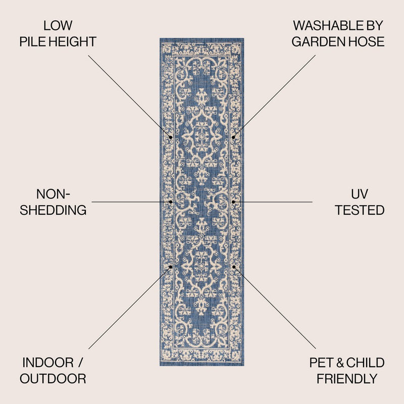 Galon Filigree Indoor/outdoor Area Rug