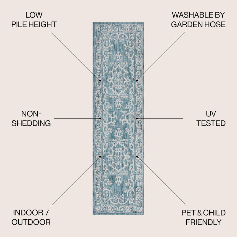 Galon Filigree Indoor/outdoor Area Rug