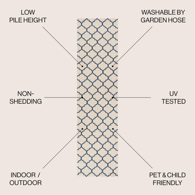 Arabesque Ogee Trellis Indoor/outdoor  Area Rug
