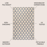Arabesque Ogee Trellis Indoor/outdoor  Area Rug