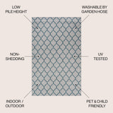 Arabesque Ogee Trellis Indoor/outdoor  Area Rug