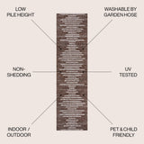Zolak Berber Stripe Geometric Area Rug