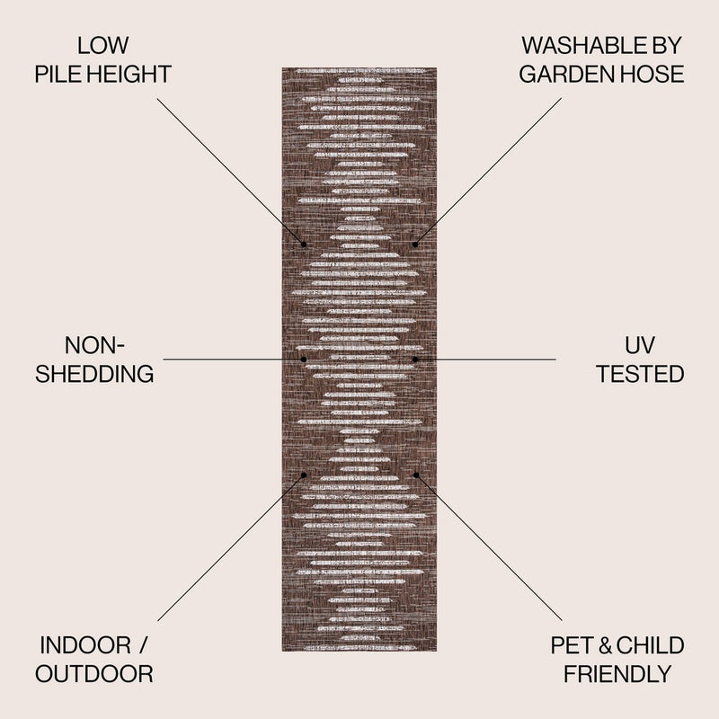 Zolak Berber Stripe Geometric Area Rug