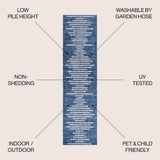 Zolak Berber Stripe Geometric Area Rug