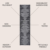 Zolak Berber Stripe Geometric Area Rug
