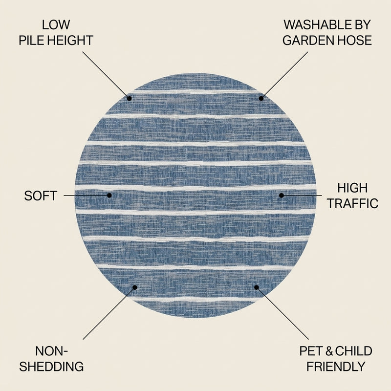 Colonia Berber Stripe Indoor/outdoor Area Rug Blue/Ivory / Round / 3'1" Round – ICONS