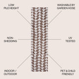 Andratx Modern Tribal Geometric Indoor/outdoor Area Rug