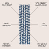 Andratx Modern Tribal Geometric Indoor/outdoor Area Rug