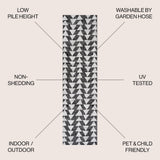 Andratx Modern Tribal Geometric Indoor/outdoor Area Rug