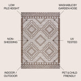Marokko Diamond Tribal Medallion Indoor/outdoor Area Rug