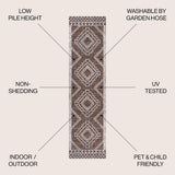 Marokko Diamond Tribal Medallion Indoor/outdoor Area Rug